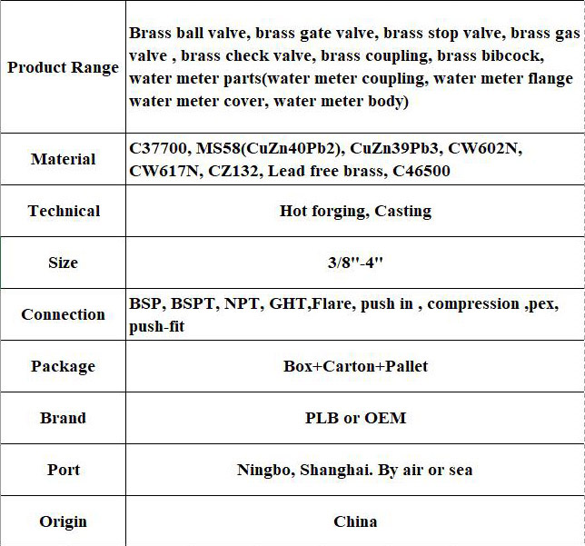 Especificación de plomería YZ